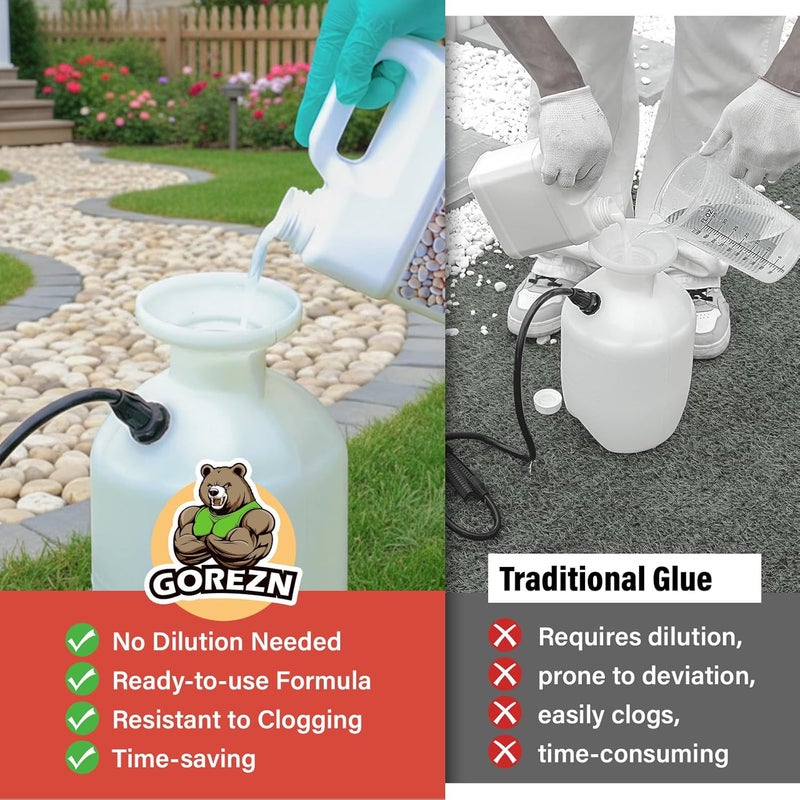 GoRezn Mulch Glue for Landscaping 1 Gallon, Rock Glue for Landscaping, Landscape Spray for Rocks Pea Gravel, Wood, Bark, Long Lasting, Ready to Use, Not Easily Clogged, Garden and Yard - Image 3